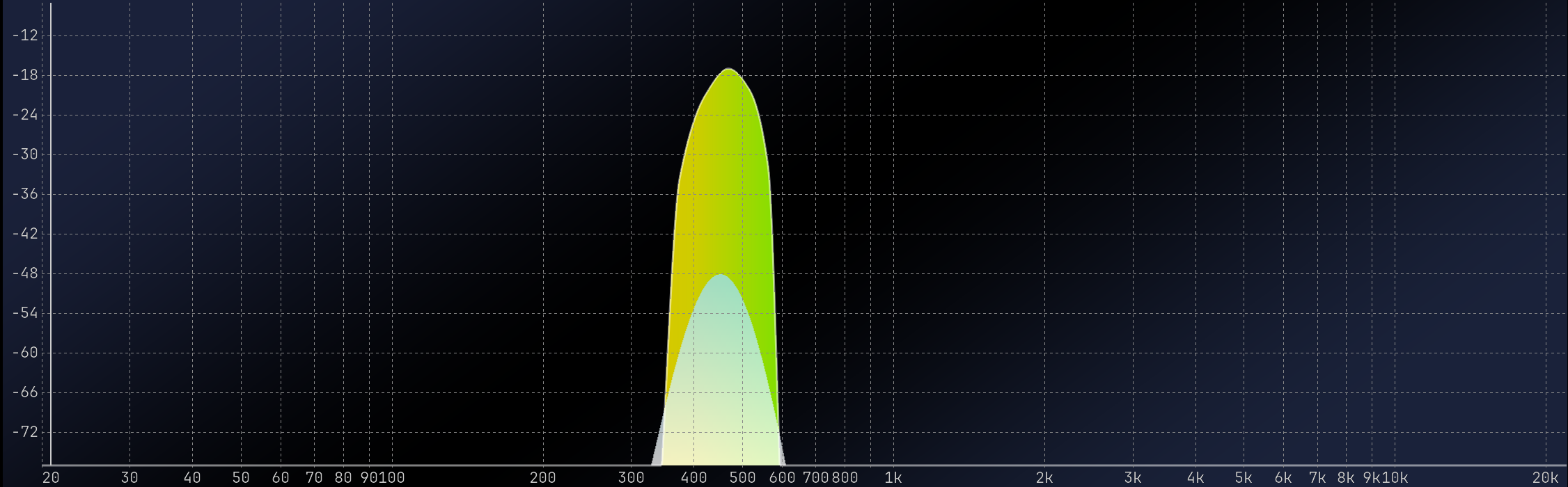 Sine wave at 468.75Hz